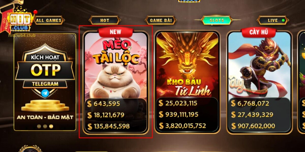 Đôi nét thông tin về slot game mèo tài lộc 